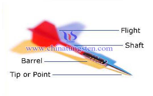 Tungsten Dart Picture Tungsten Dart Picture